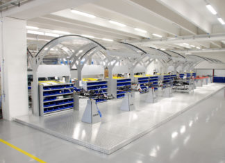 LA FACTORY CRG CHIUDE DAL 16 AL 20 MARZO